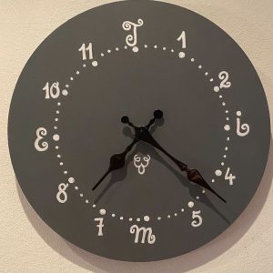 Time- Design, Copyright by Gabi Wittenberg Kleine Kunststücke 2021
